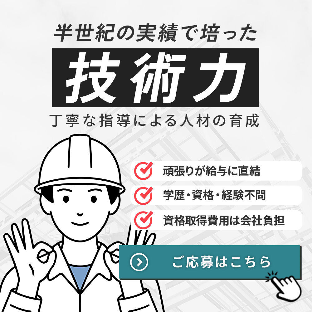 modal_banner